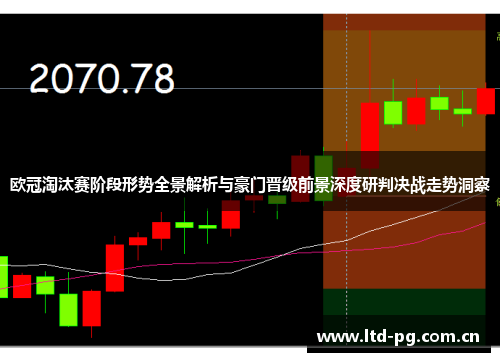 欧冠淘汰赛阶段形势全景解析与豪门晋级前景深度研判决战走势洞察